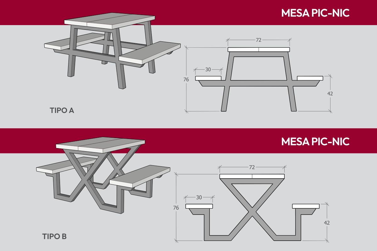 mesa picnic
